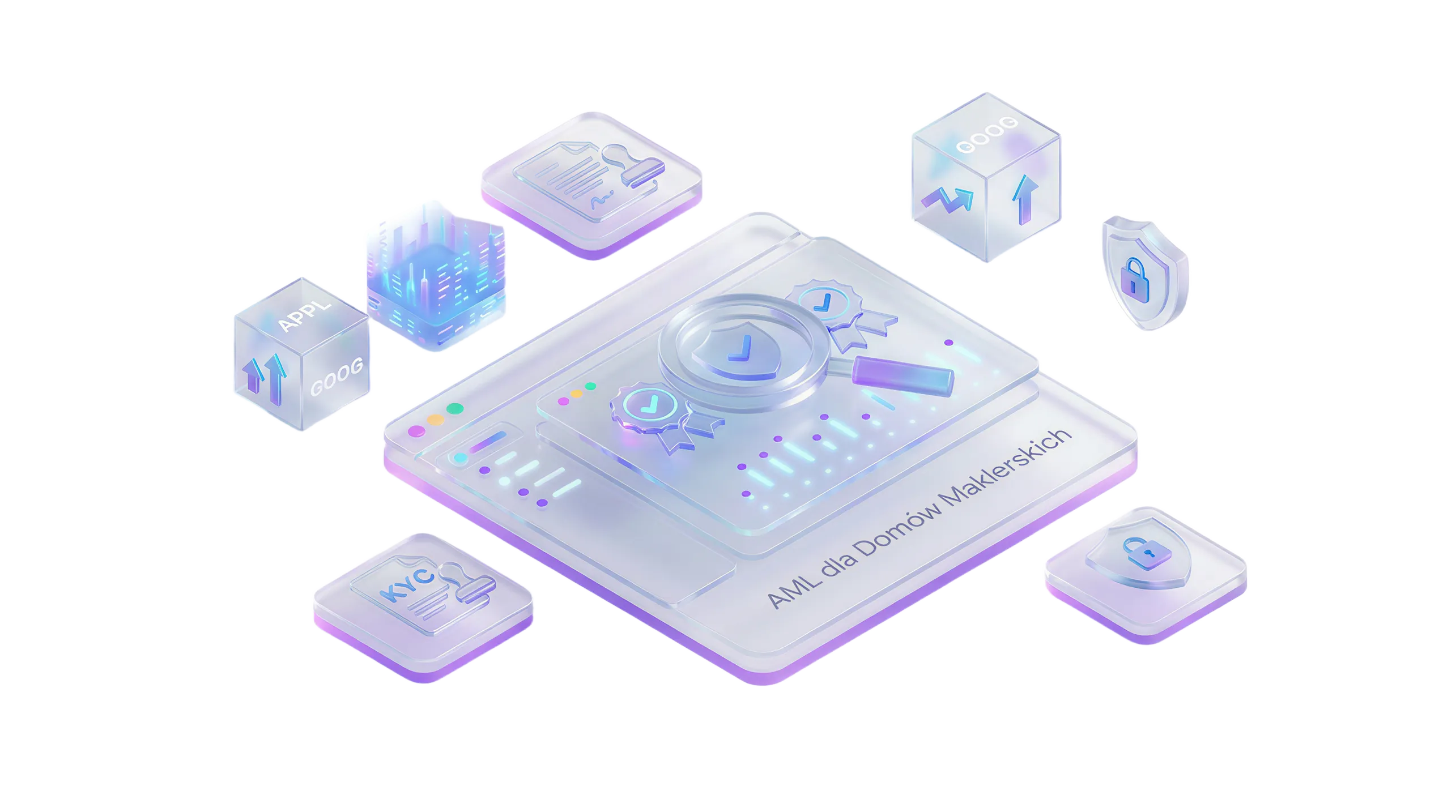 System AML dla nieruchomości