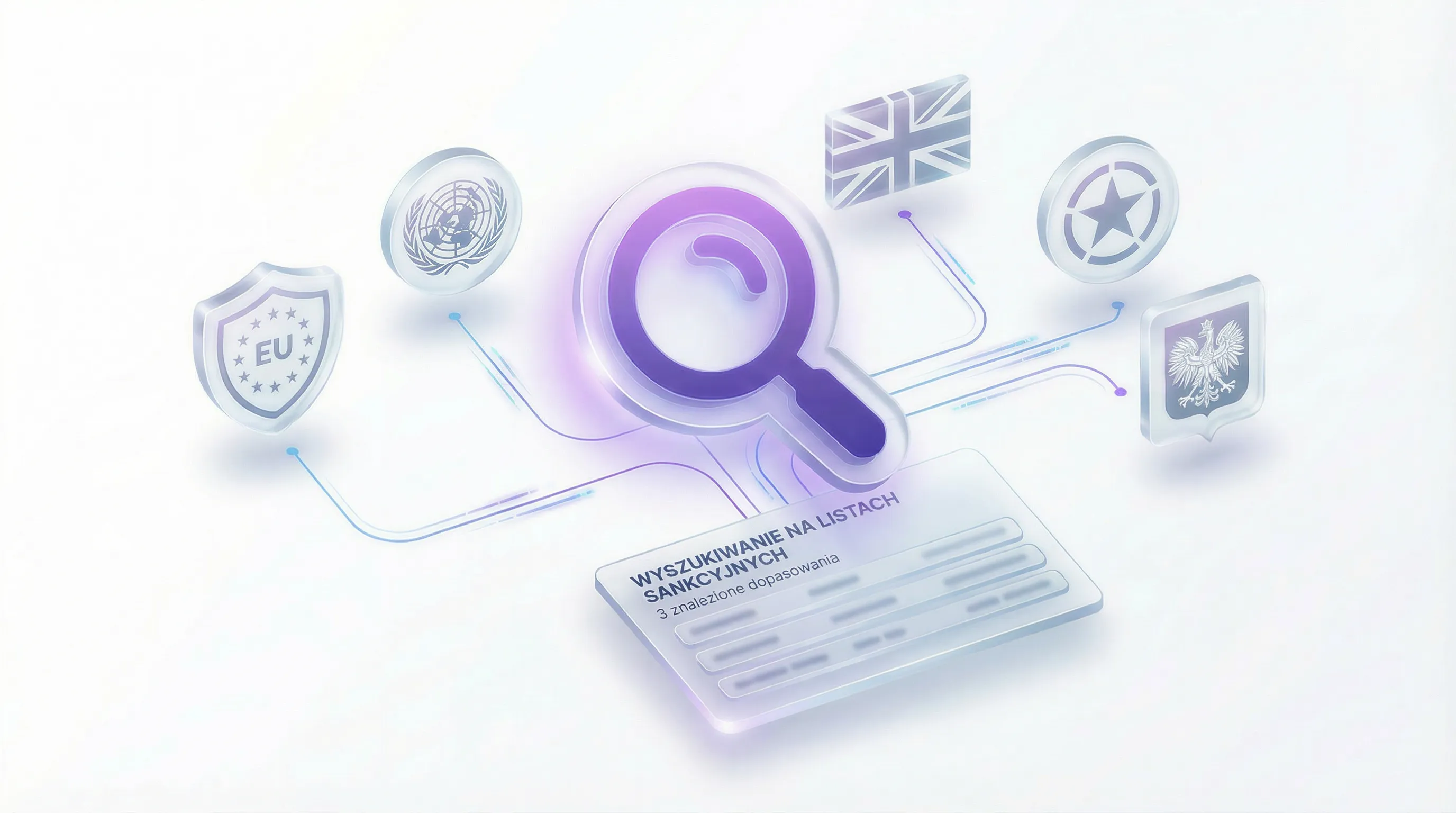 Ustawa sankcyjna weryfikacja