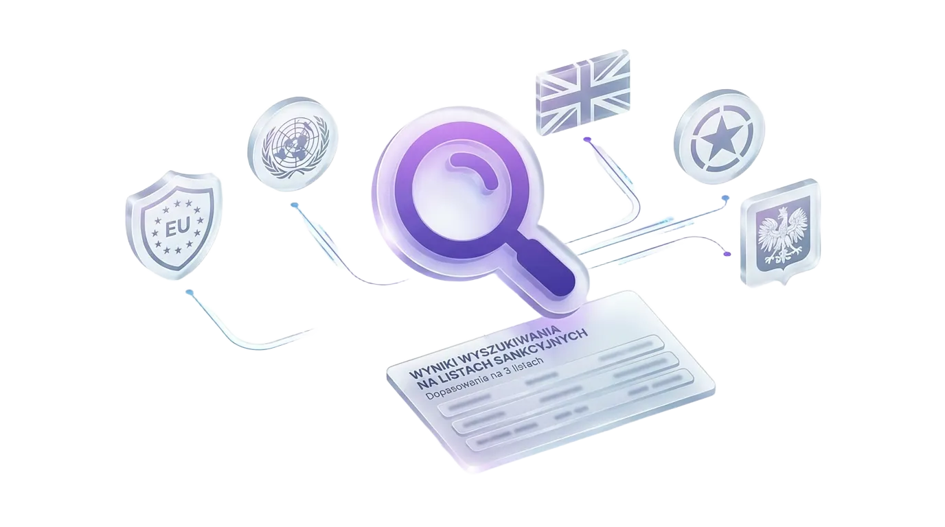 Wyszukiwarka list sankcyjnych SystemAML - weryfikacja na 5 listach sankcyjnych